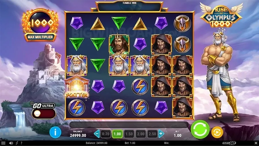 New Slot Games Article